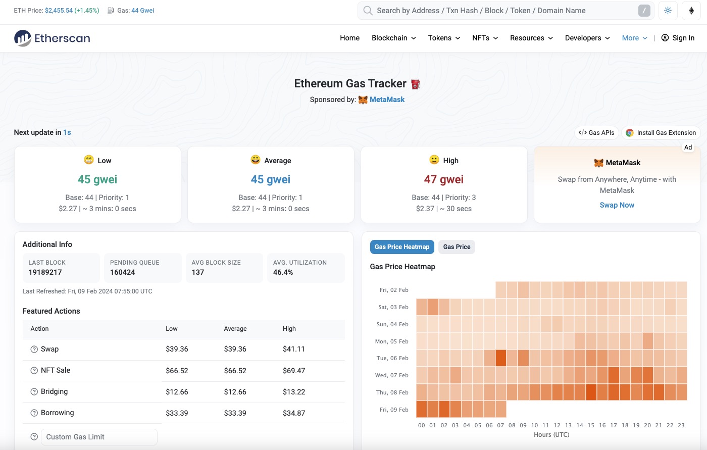 Direct access to Gas Fee Tracker on Ethereum
