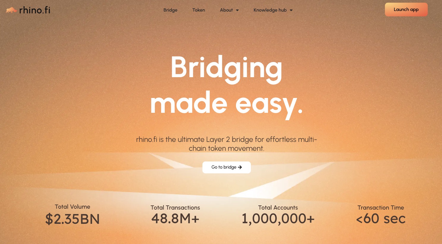 Image Website Cross-Chain Bridge : Rhino Finance