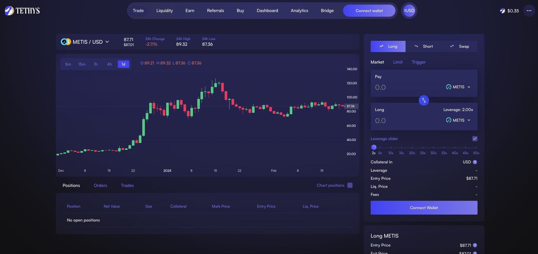 Image Website TETHYS Trading Platform